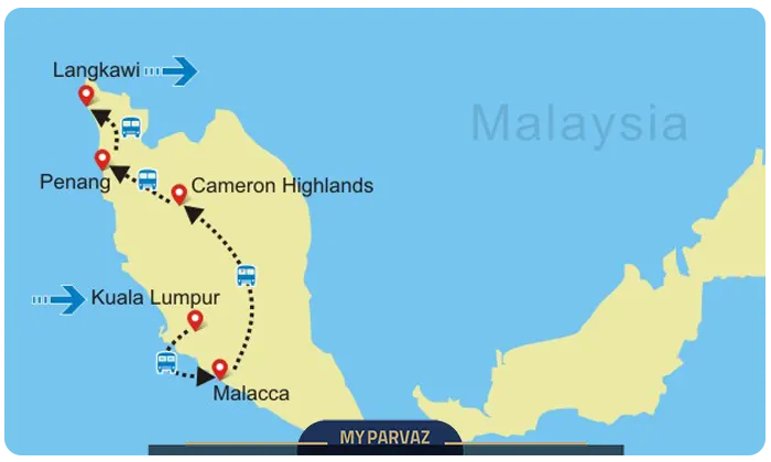 Distance from Langkawi to Kuala Lumpur